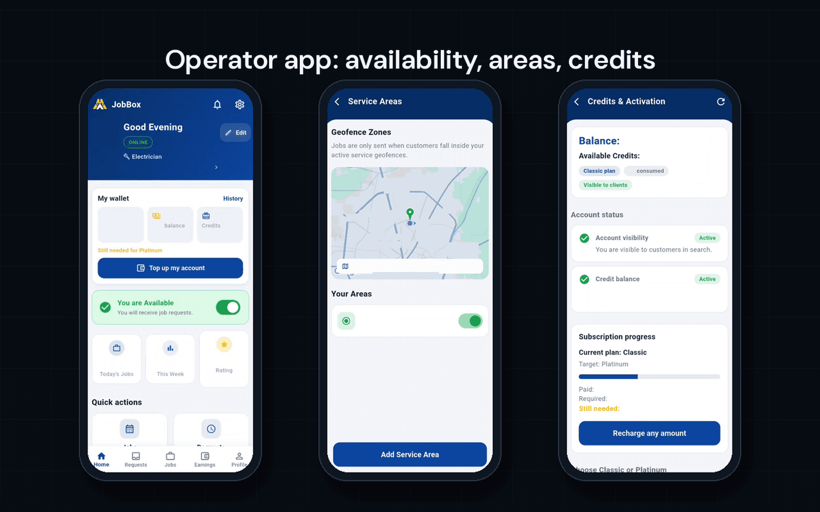 JobBox operator app built in Flutter: home screen with the availability toggle, geofenced service areas and the credits and plan progress screen