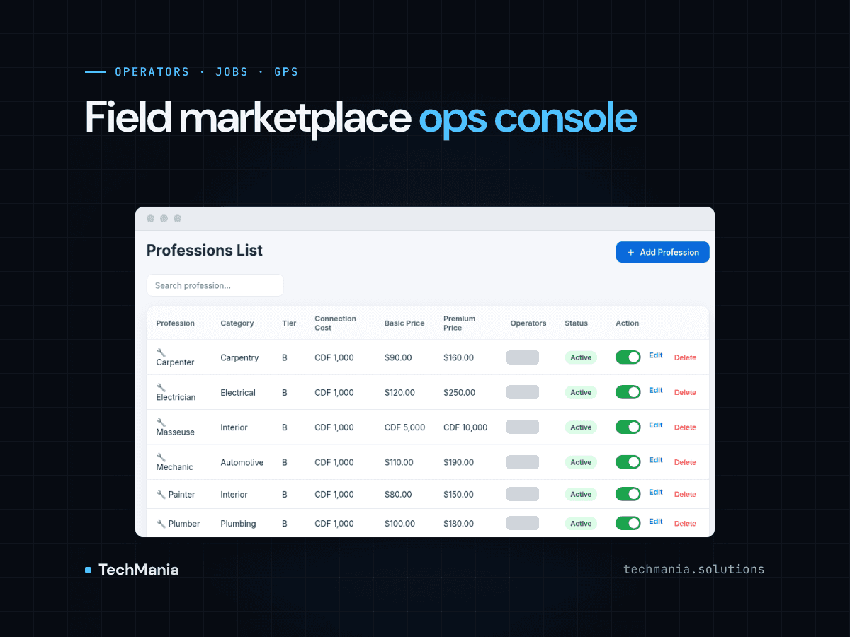 Field marketplace ops console card with a professions list showing category, tier, connection cost and price columns.
