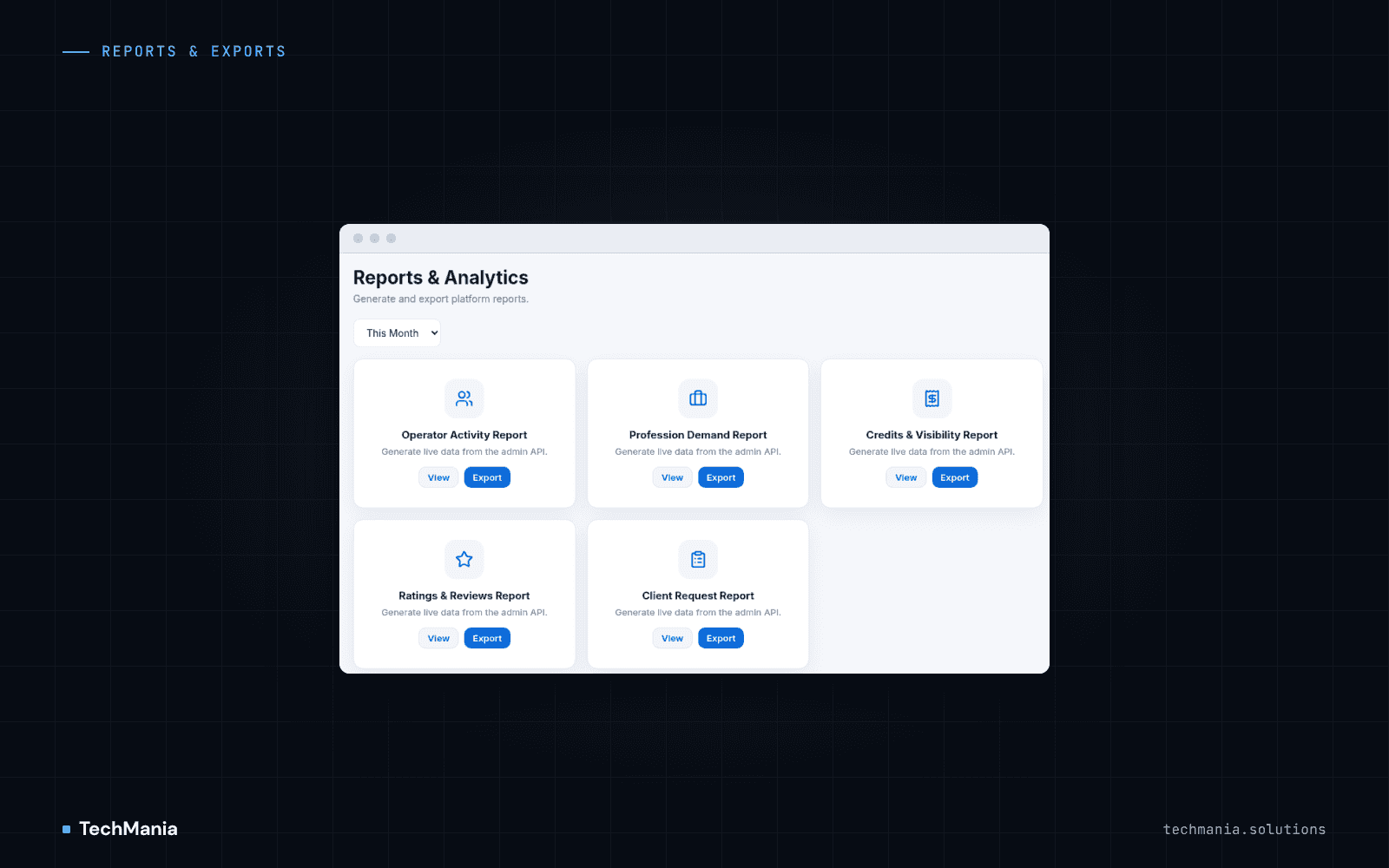 Reports and analytics screen with operator, profession demand, credits, ratings and client request reports to view or export.