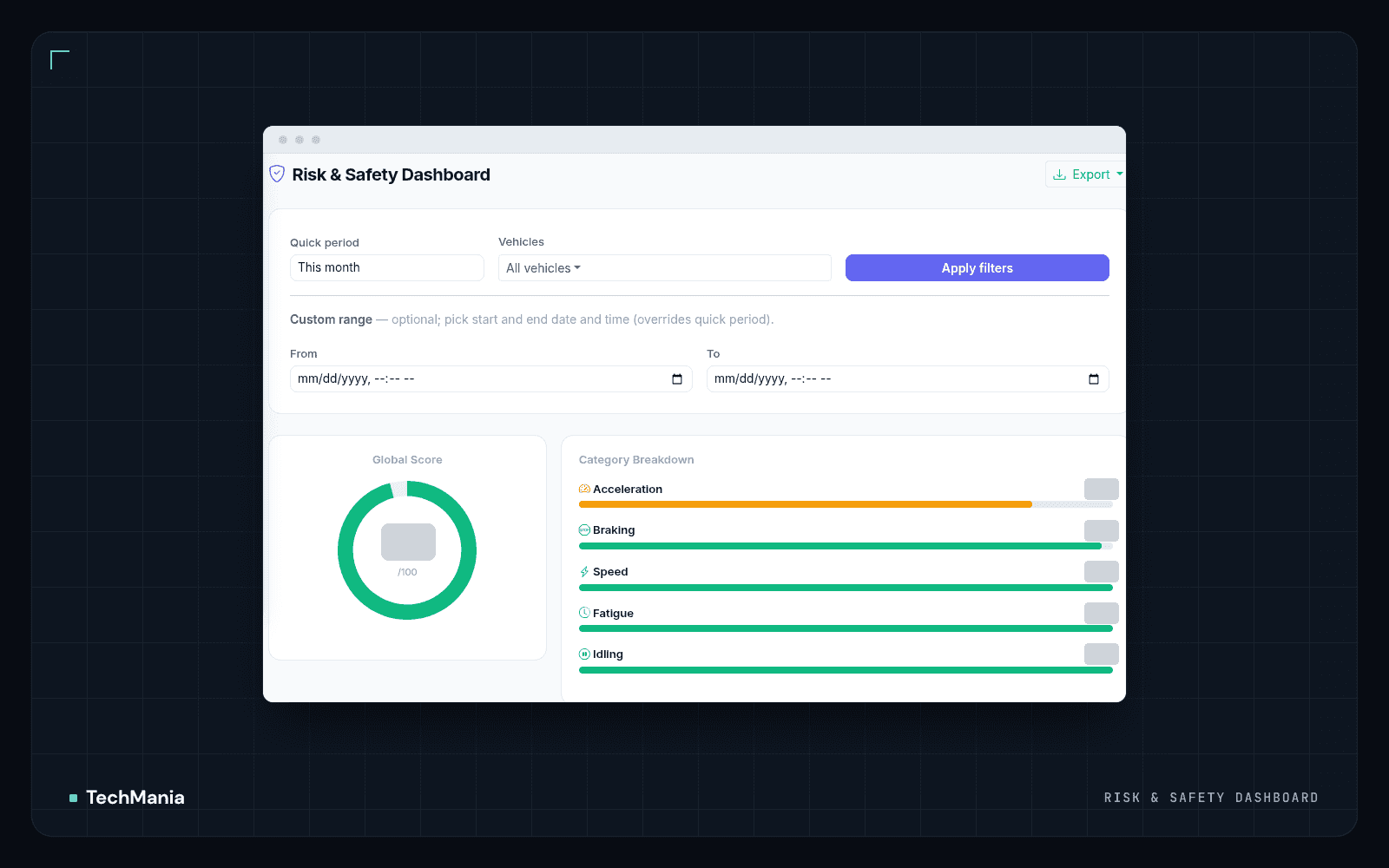 Risk and safety dashboard with quick-period, vehicle and custom date filters above a driving score ring and category bars, values hidden.