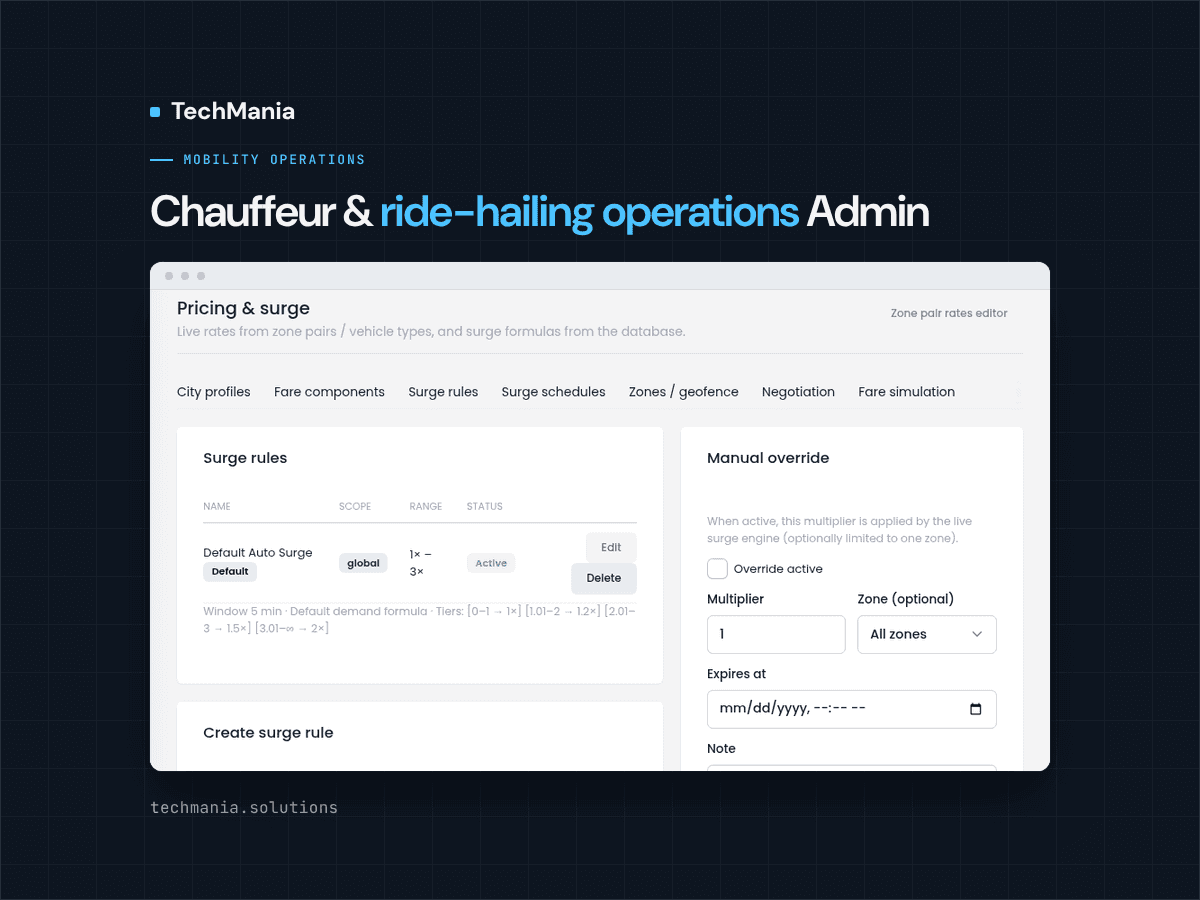 Chauffeur and ride-hailing operations admin card showing pricing and surge tabs, a default surge rule and a manual override.