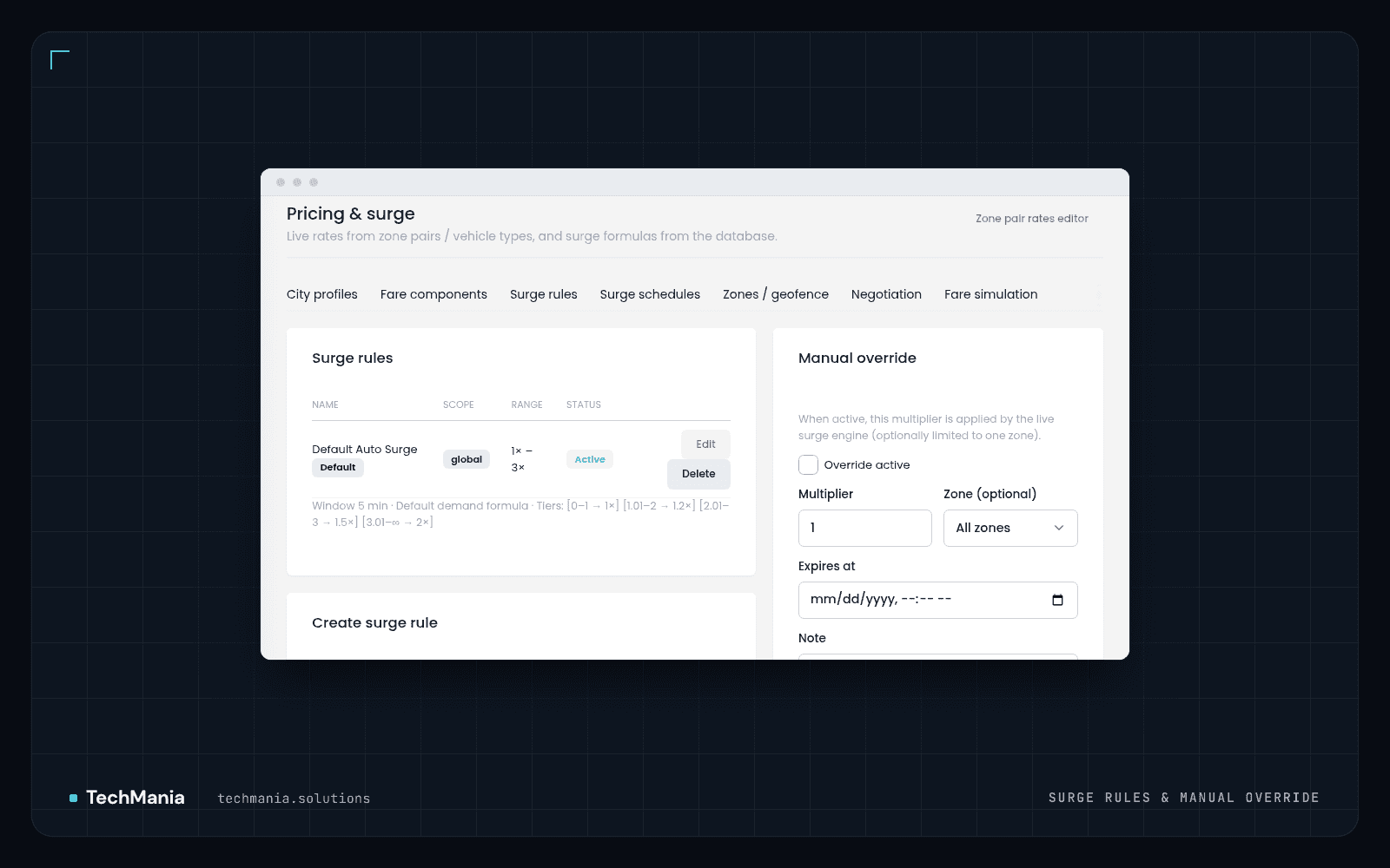 Surge rules tab with an active global default auto-surge rule and demand tiers beside a manual override panel.