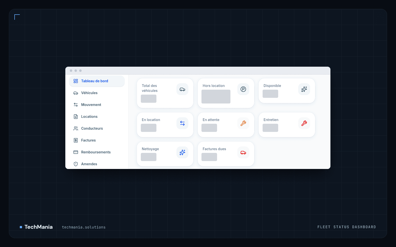 Fleet status dashboard with navigation sidebar and tiles for rented, available, waiting and cleaning vehicles, values hidden.