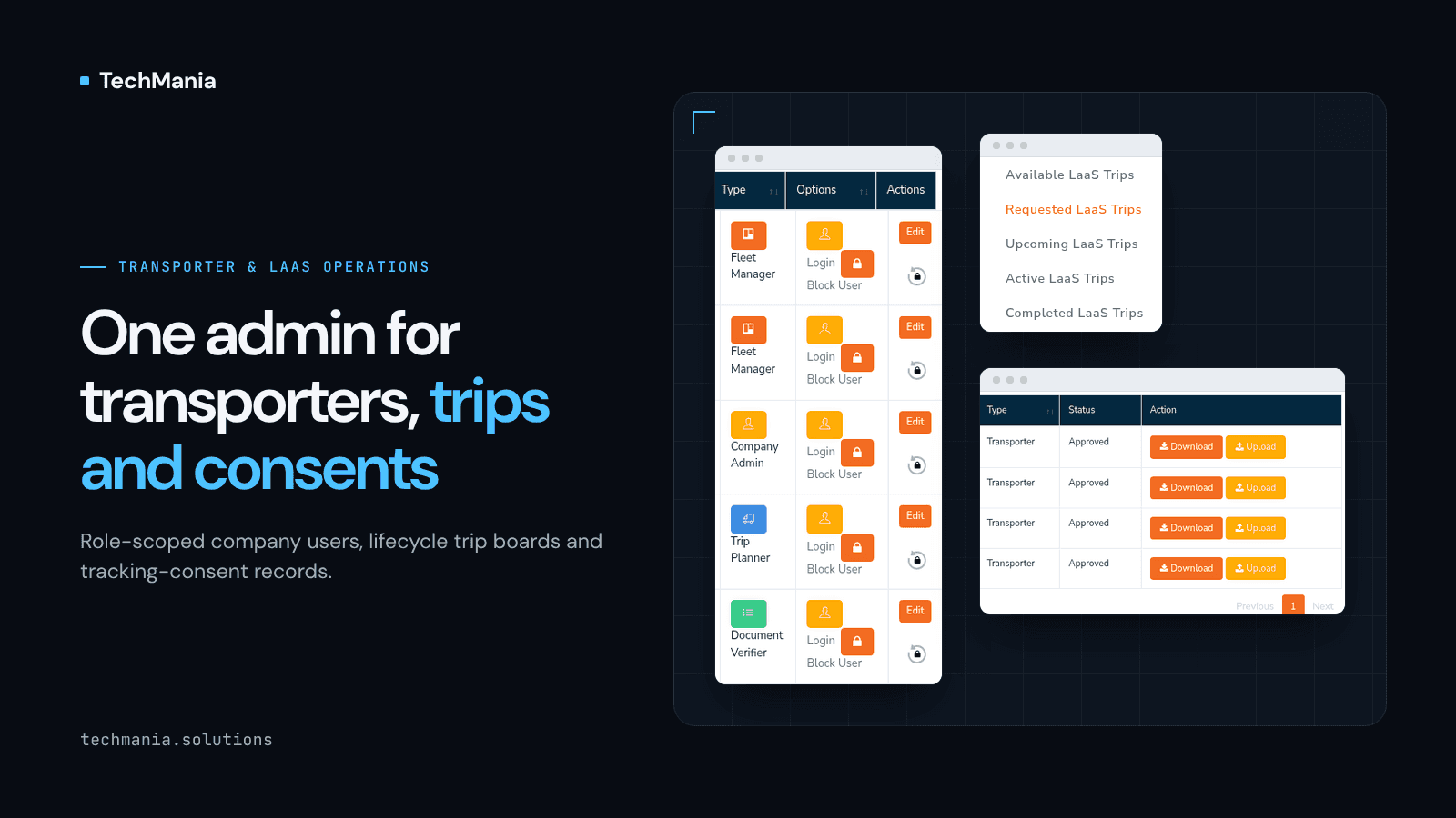 Trip requests board with Copy, Excel, PDF and column-visibility export controls and columns for shipment ID, shipper, transporter, trip date, location, truck registration and trailer registration, beside a menu of the five trip boards: available, requested, upcoming, active and completed.