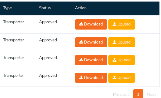 Fleet-company user roles list showing Fleet Manager, Company Admin, Trip Planner and Document Verifier badges with login, block-user and edit controls.
