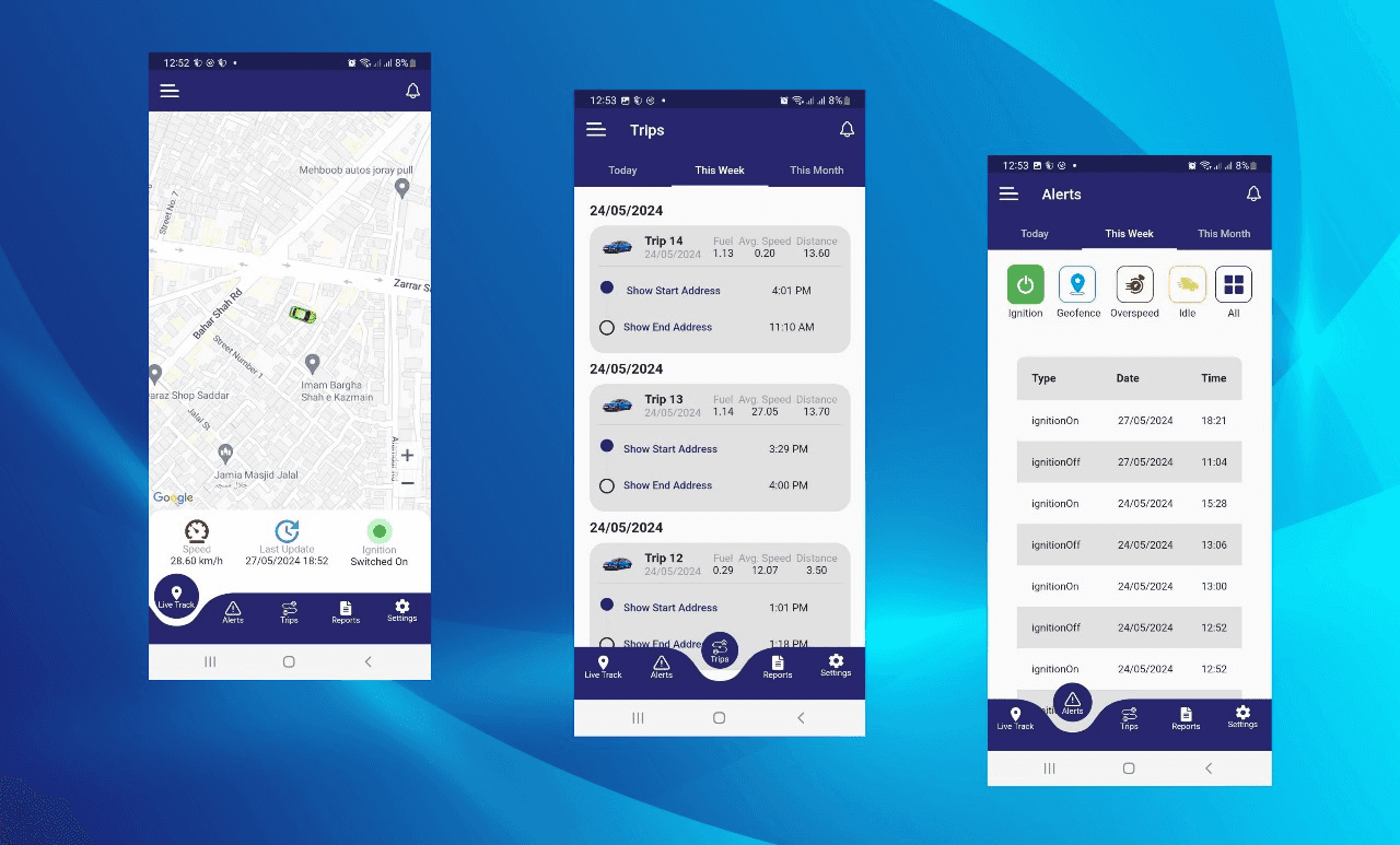 Trafco Track live map, trips list and alerts for ignition, geofence, overspeed and idle