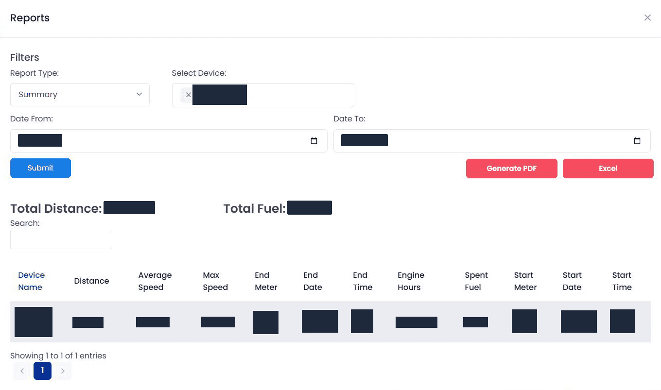 Summary report with device and date filters, total distance and fuel, a trip table and PDF and Excel export