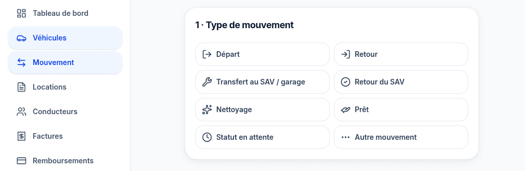FleetFlow vehicle movement chooser with departure, return, garage transfer, return from SAV, cleaning, loan and waiting options