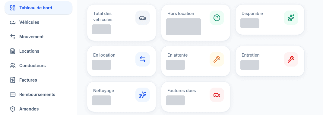 FleetFlow dashboard with tiles for available, rented, waiting, maintenance and cleaning vehicles, values hidden