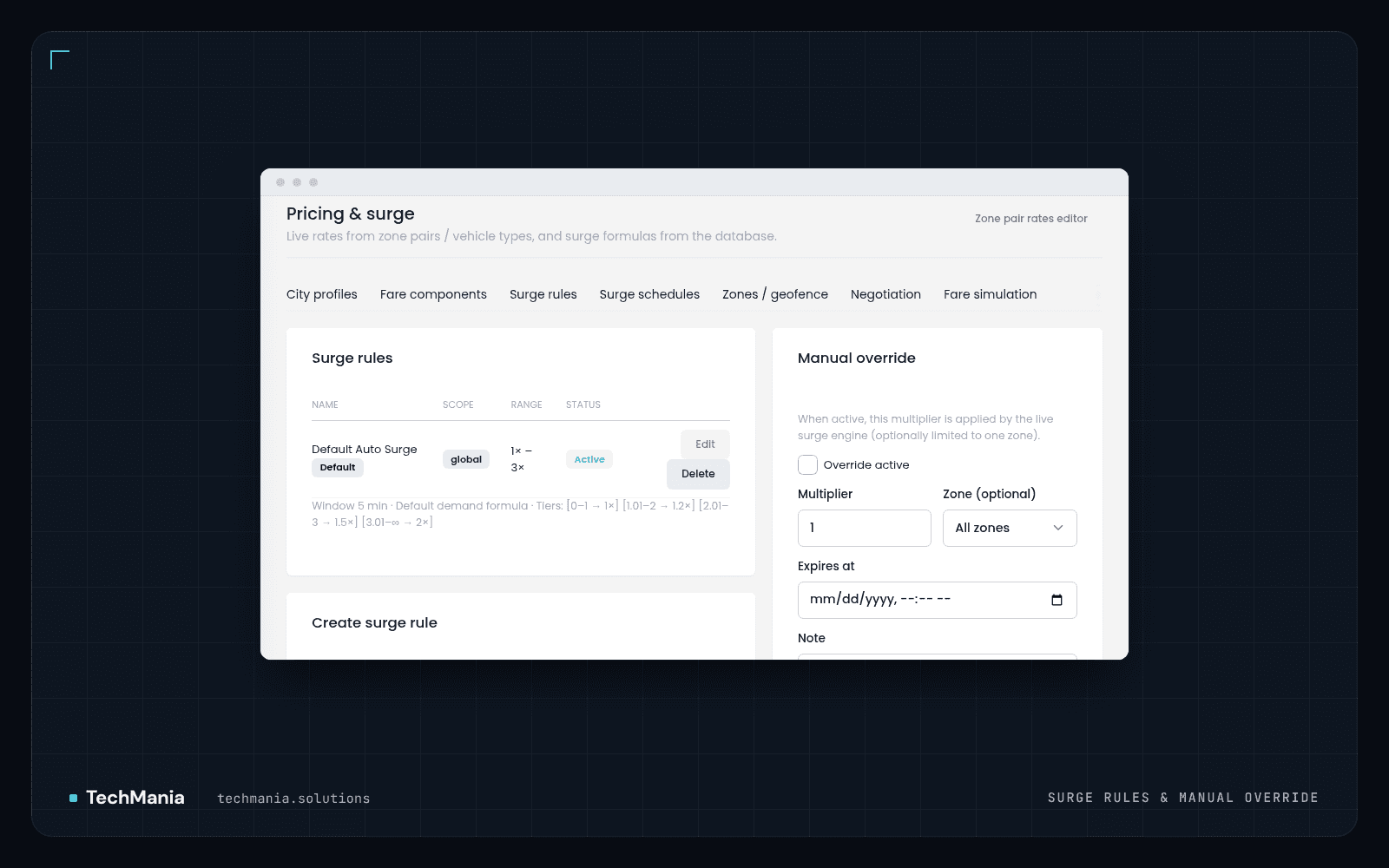 Limo admin surge rules tab with a default demand-tier surge rule beside a manual override panel with zone and expiry