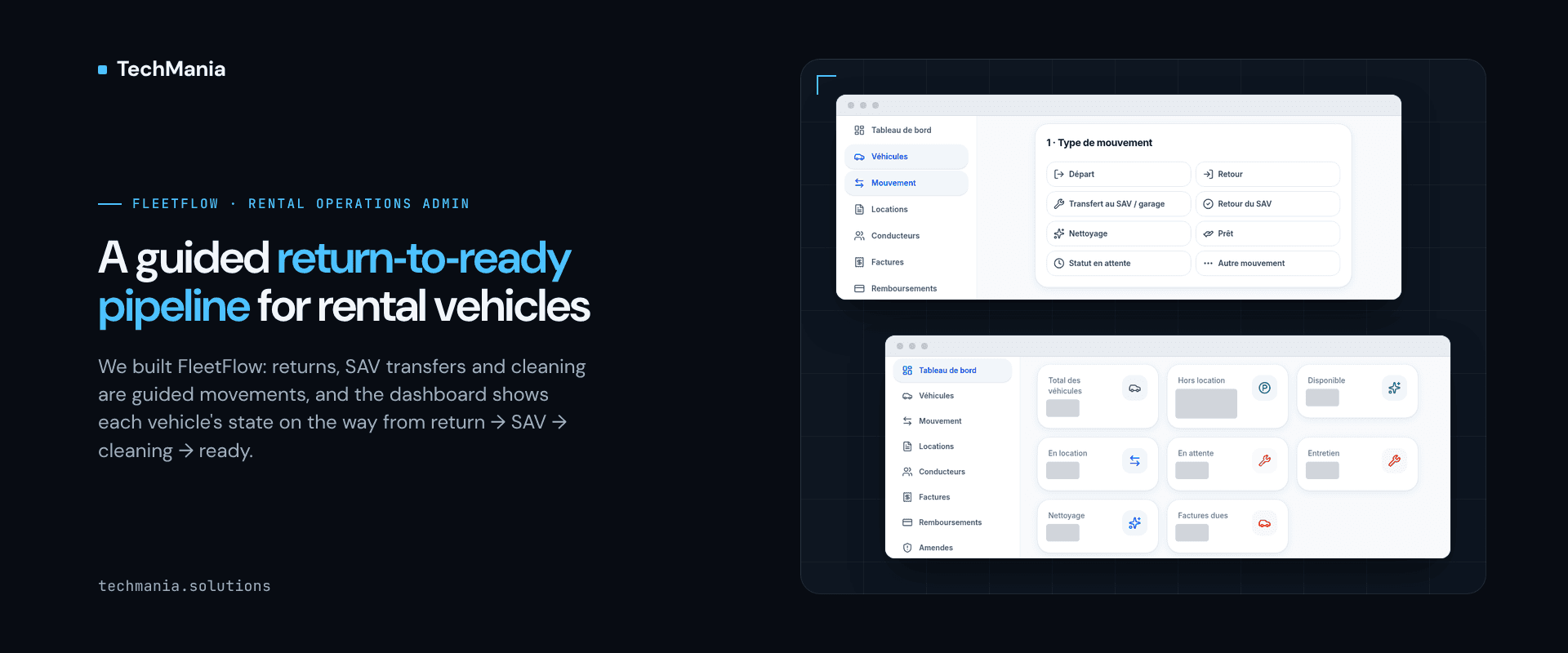 TechMania banner reading "A guided return-to-ready pipeline for rental vehicles". Two FleetFlow admin screens: the movement-type picker (departure, return, transfer to SAV/garage, return from SAV, cleaning, loan) and the fleet dashboard with vehicle-state tiles, all values covered by solid grey bars.