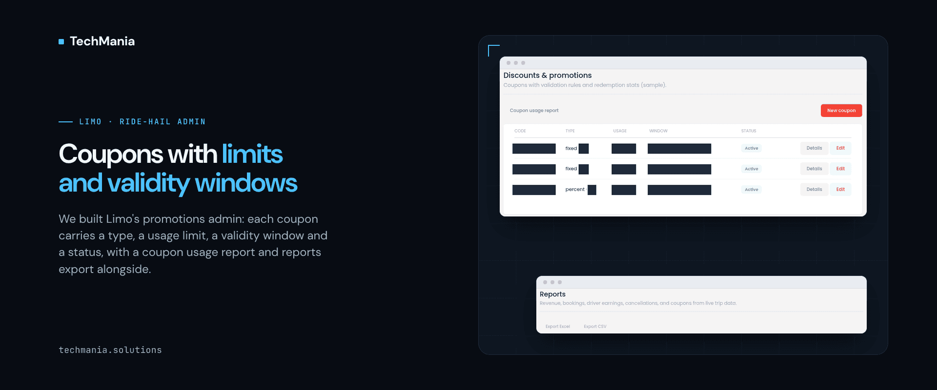 TechMania banner reading "Coupons with limits and validity windows" over the Limo admin discounts and promotions table and reports export header; codes, values, usage and dates barred