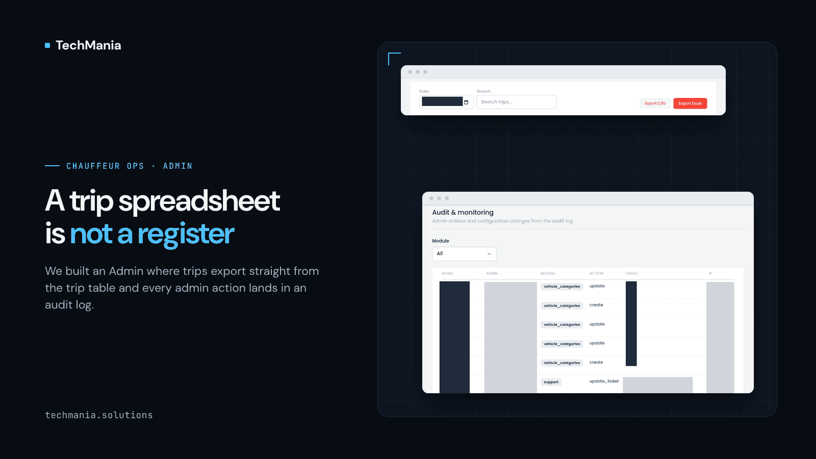 Banner reading 'A trip spreadsheet is not a register', next to two Admin screens: a trips toolbar with a date filter, trip search and Export CSV and Export Excel buttons; an audit and monitoring table of admin actions by module and action. Admin names, IPs, dates and record IDs are hidden.