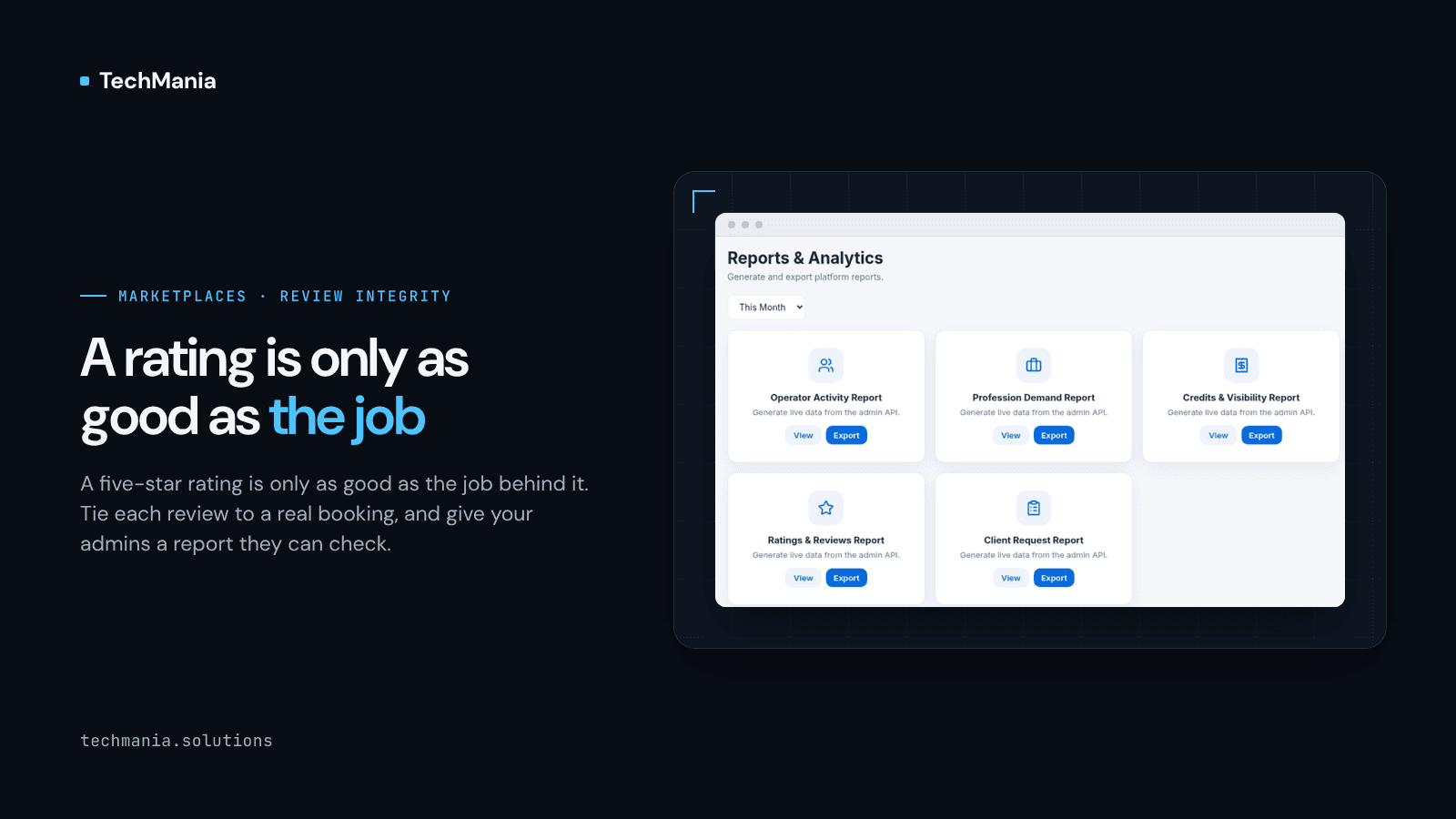 TechMania banner reading "A rating is only as good as the job". It shows the JobBox admin Reports & Analytics screen with report cards (Operator Activity, Profession Demand, Credits & Visibility, Ratings & Reviews, Client Request), each with View and Export buttons.