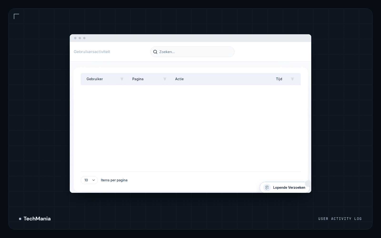 Empty user activity log table with user, page, action and time columns.