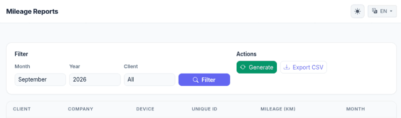 Activity log with action types and timestamps