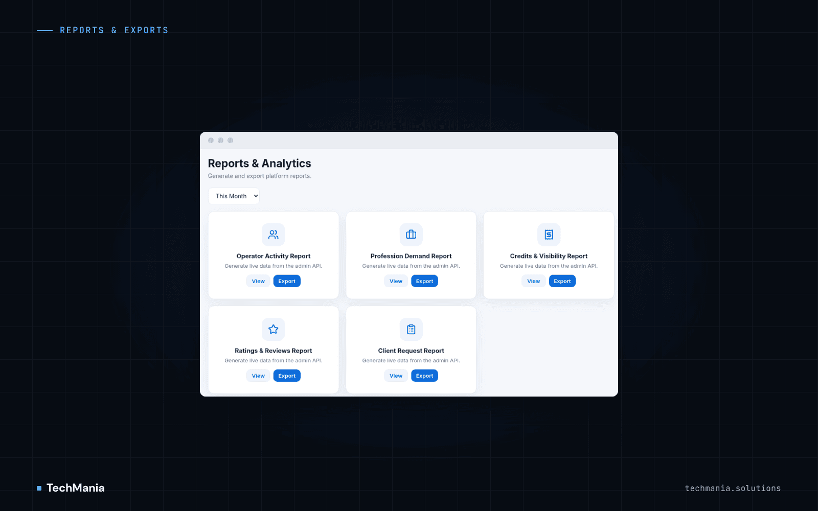 Reports and analytics screen with operator, profession demand, credits, ratings and client request reports to view or export.