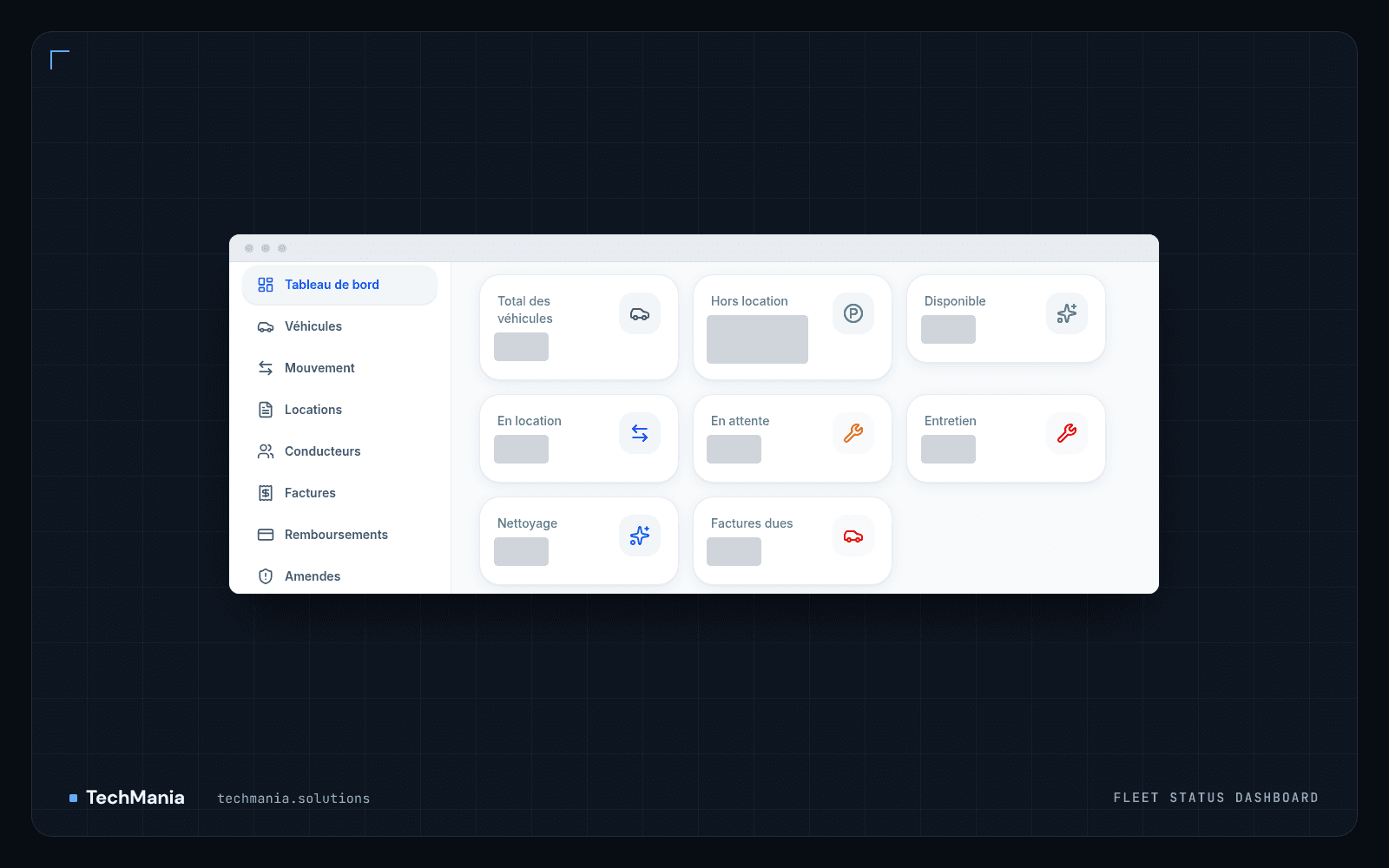 Fleet status dashboard with navigation sidebar and tiles for rented, available, waiting and cleaning vehicles, values hidden.