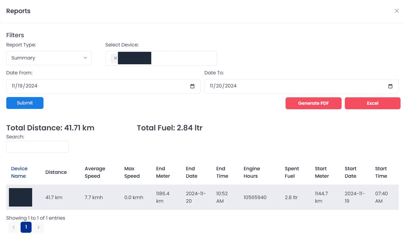 Summary report with device and date filters, total distance and fuel, a trip table and PDF and Excel export