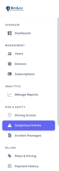 GeoLox Admin navigation with Risk & Safety modules