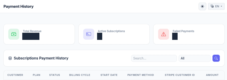 GeoLox Admin Payment History table with billing cycle, payment method and Stripe customer ID columns